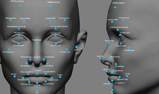 Facial Recognition System – All You Need To Know About It